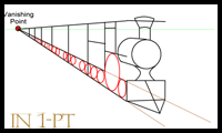 Drawing Trains in One Point Perspective 