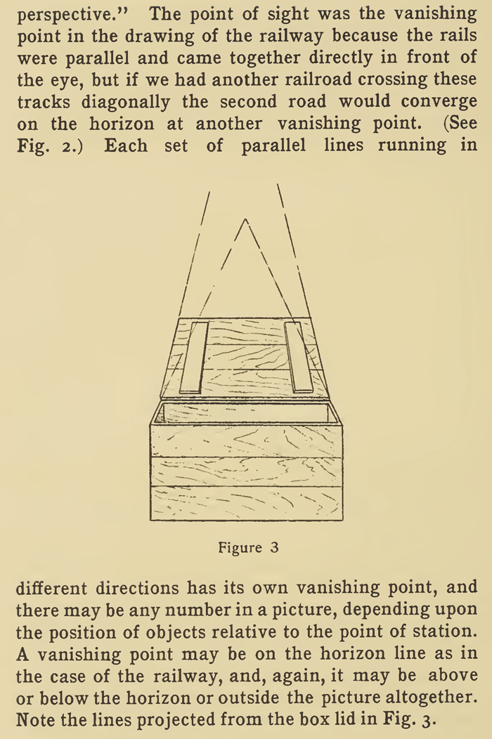 Drawing Lessons in Perspective