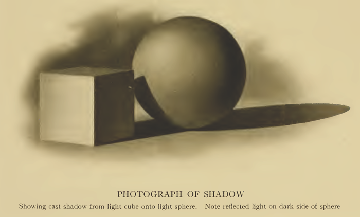 Shading in Graduated Tones by Learning How to Draw Lights and Shadows