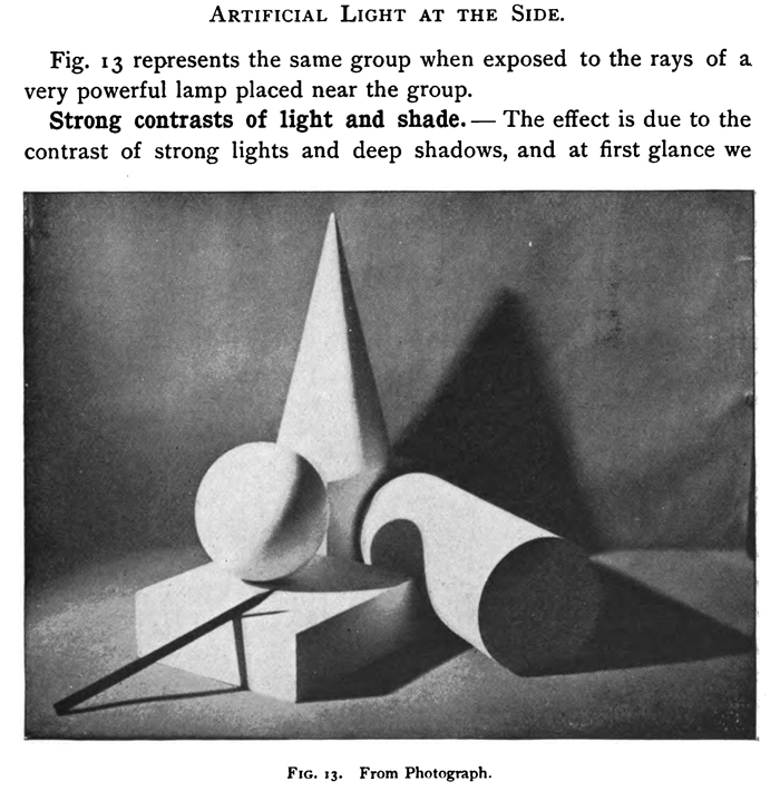 Drawing Shadows and Light with Artificial Light Source from the Side