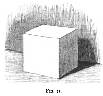 Shading Cubes