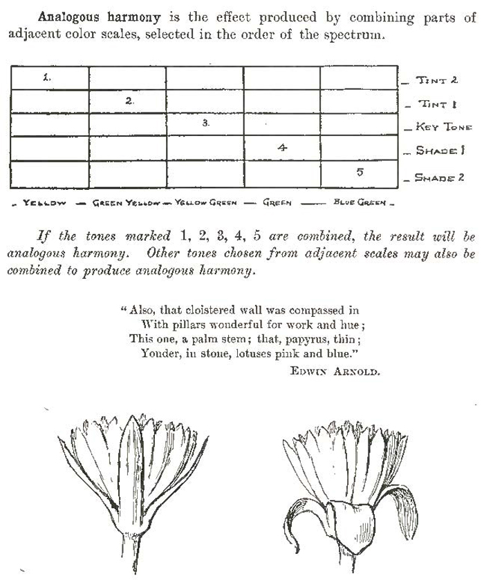 How to Combine Colors