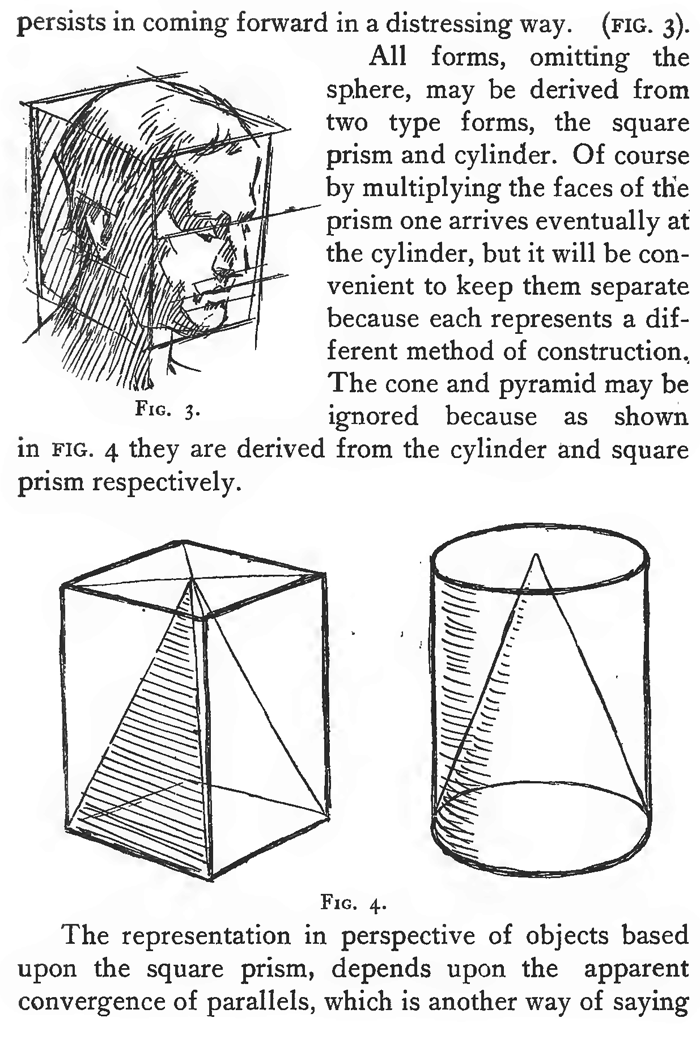 How to Draw People's Figures & the Human Form with this Lesson by