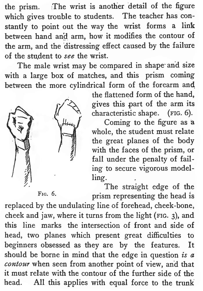 How to Draw People's Figures & the Human Form with this Lesson by