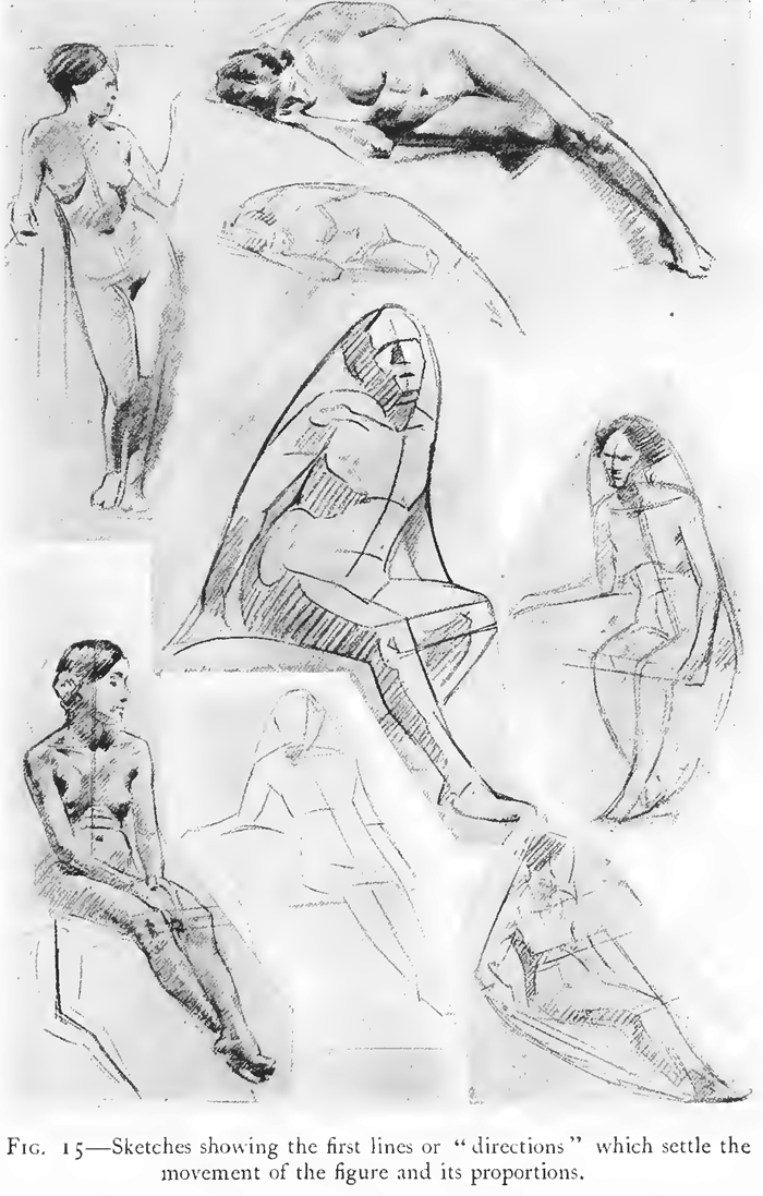 Introduction to Figure Drawing Drawing People Lessons 