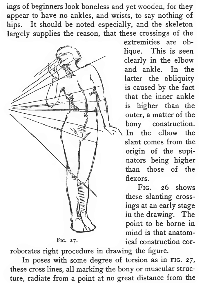 Human Body & Figure Drawing Lessons: How to Draw People with the Help