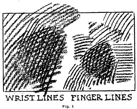 Drawing with Wrist Lines and Finger Lines Figure 1