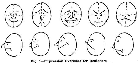 Facial Expressions Drawing In Easy Steps