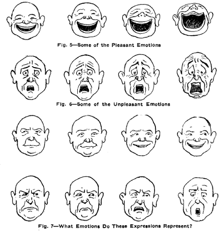 Drawing facial expressions & emotions of Human Faces with easy step by step  lessons & tutorials & illustration & cartooning techniques