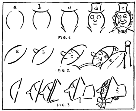 The Progression of a Drawing.