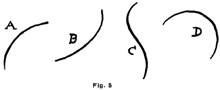 the curves on which the subjects are based are shown in heavy lines as keys to the original motif.