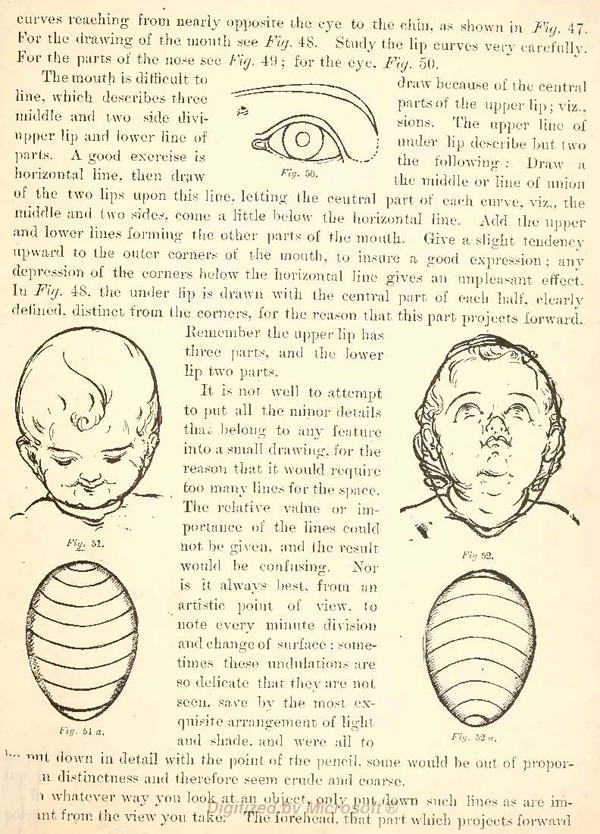 Drawing Child's Face / Head from Front View : How to Draw Kids lessons