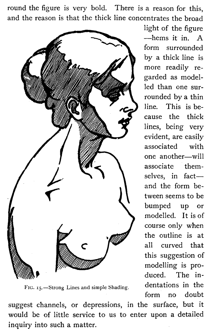 Drawing Female Body in Dark Lines