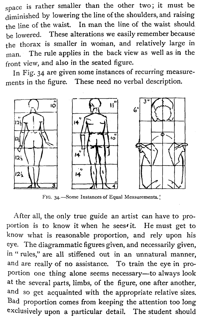 equal measurements