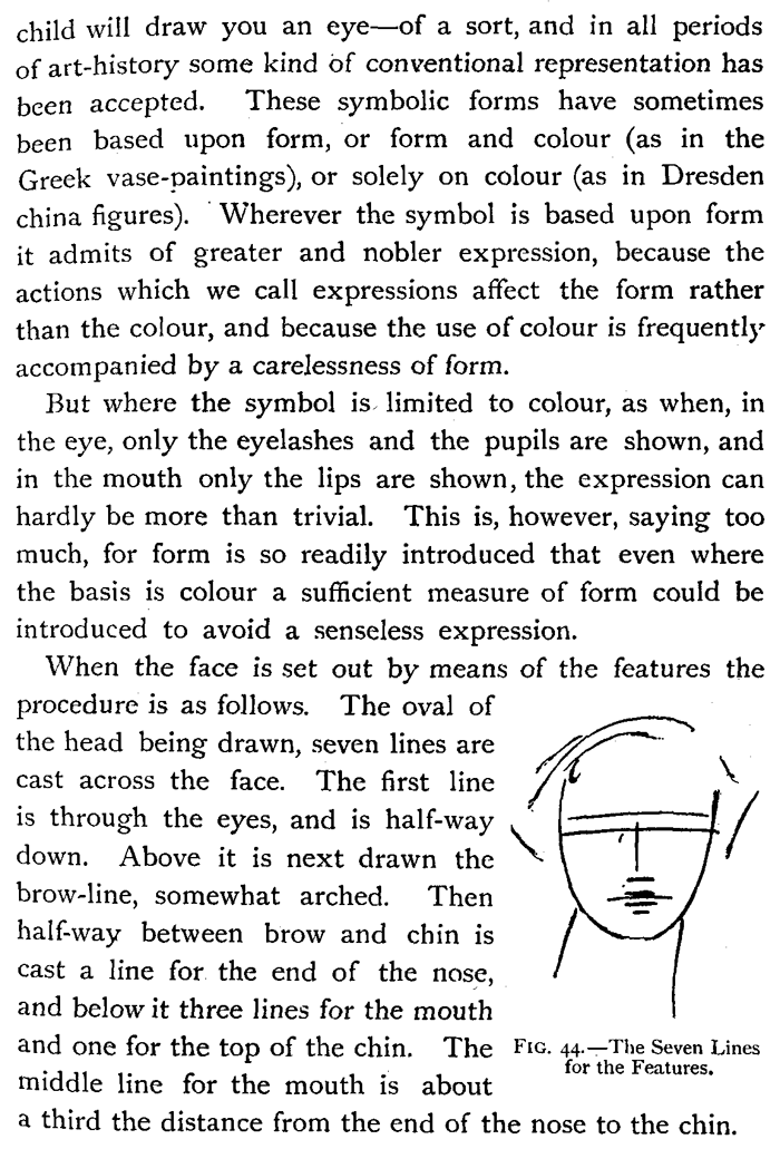 Drawing Seven Lines for the Facial Features