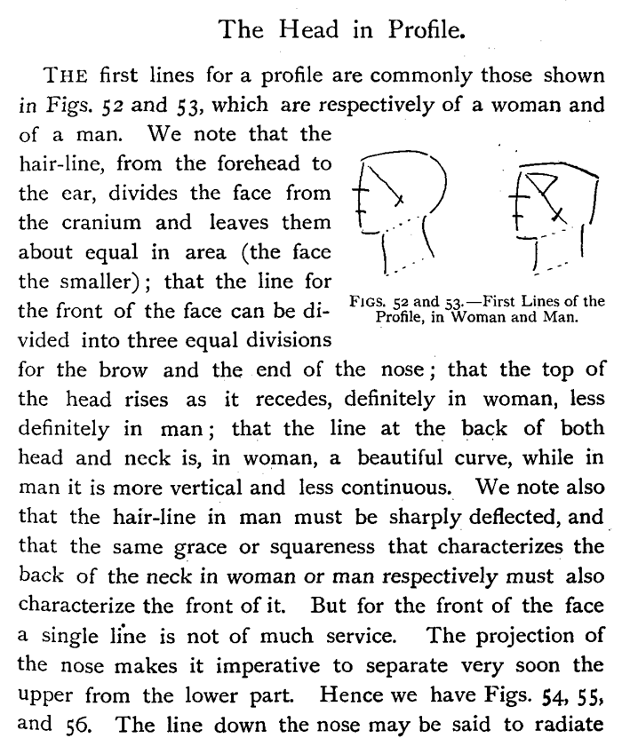 drawing head in profile of woman and man