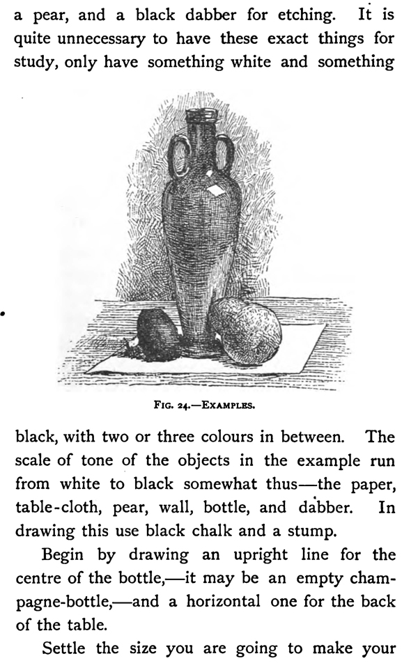 Drawing Relative Values