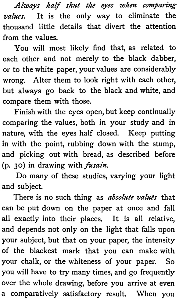 Drawing Correct Tones