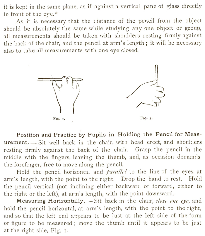 how to draw the appearance of something