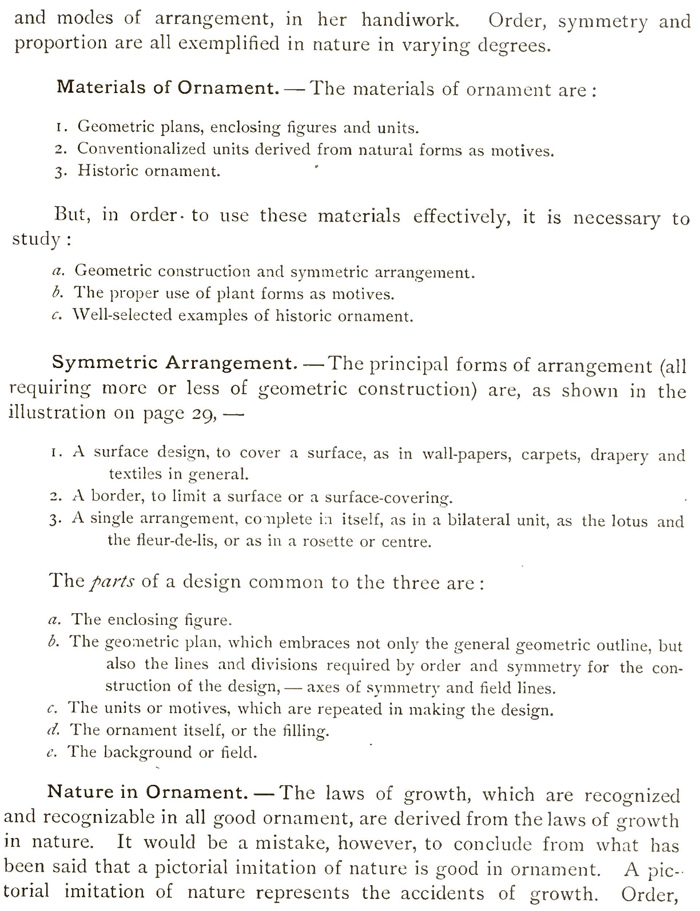 How to Draw Ornamental Decorations