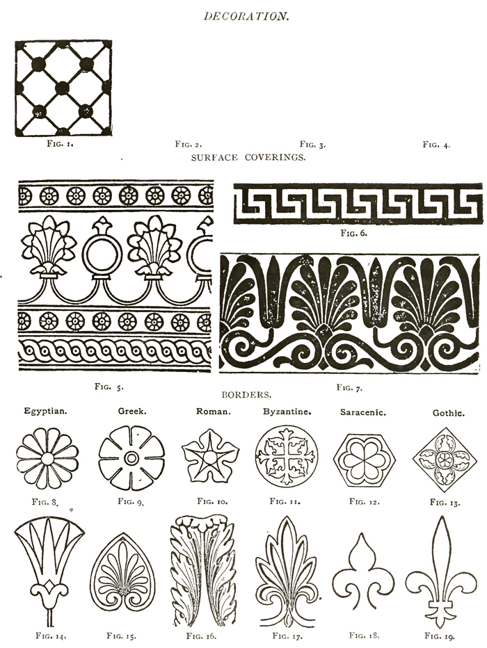 Drawing Ornamental Designs