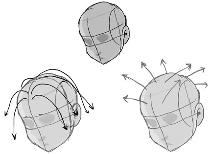 Como Desenhar CABELO Estilo Anime mangá