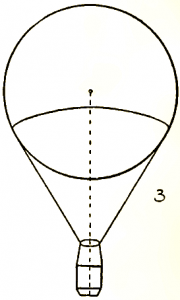 Step 3 on How to Draw Hot Air Balloons Tutorials - How to Draw Step by