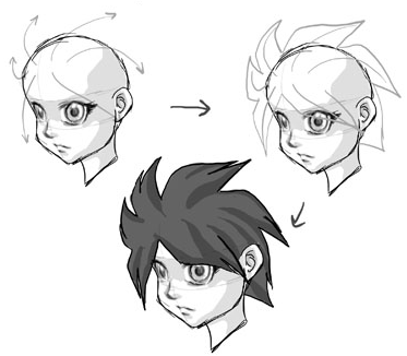 TUTORIAL] How to DRAW Anime Hair! 