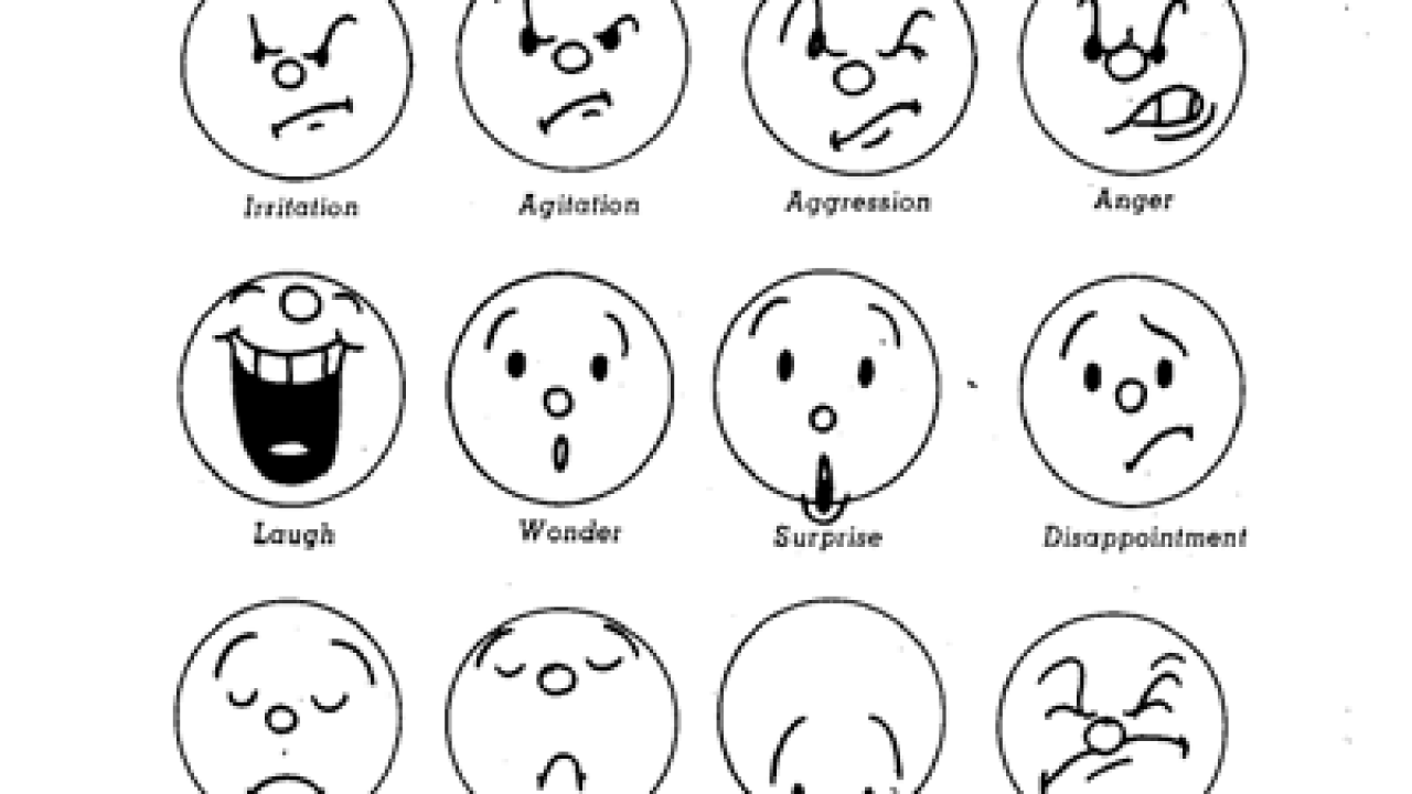 How To Draw Cartoon Emotions Facial Expressions Drawing Lessons How To Draw Step By Step Drawing Tutorials I had an excited chibi face. how to draw cartoon emotions facial