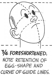 Draw Cartoon Faces 3/4 Foreshortened View