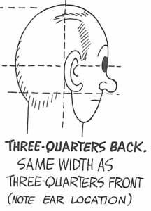 Draw Three Quarters Back View of Heads and Faces