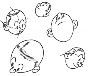 Draw Faces and Heads from All Angles and Views