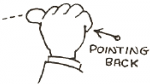 Drawing a Hitchhiking Thumb Back Hands