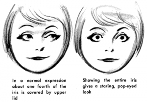 Drawing Cartoon Eyes Lesson for Wanna-Be-Cartoonists - How to Draw Step