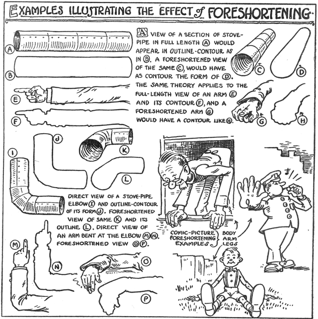 How to Draw Foreshortened & Foreshortening Perspective Drawing Lesson