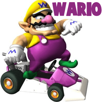 How to Draw Wario and Car from Wii Mario Kart Game Drawing Lesson