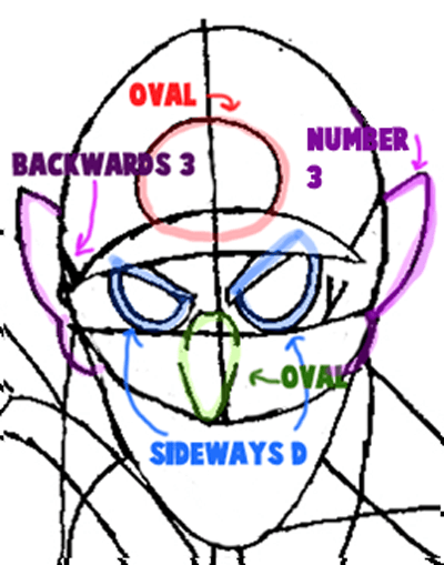 Step 1 How to Draw Waluigi's Face