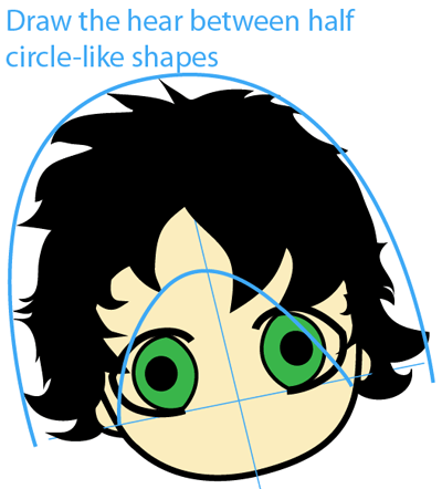 Step 3 : Drawing Baby Harry Potter in Easy Steps Lesson