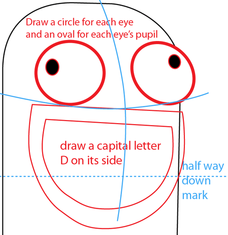 Step 3 : Drawing Bea from Disney's Fish Hooks Easy Steps Lesson