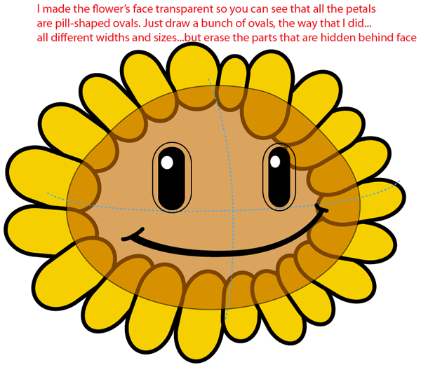 Sunflower Drawing Easy For Kids