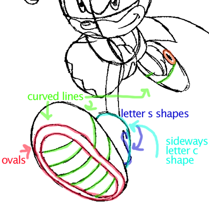 Step 9 : Drawing Sonic the Hedgehog in Easy Steps Lesson