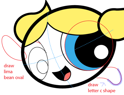 Step 5 : Drawing Bubbles from Powerpuff Girls Easy Steps Lesson