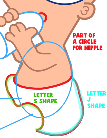 Step 8 : Drawing Baby Phineas from Phineas and Ferb Easy Steps Lesson Step 8 : Drawing Baby Phineas from Phineas and Ferb Easy Steps Lesson