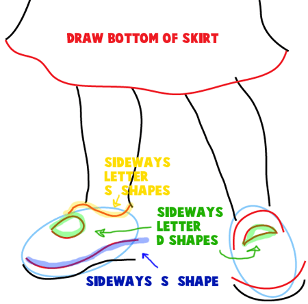 Step 10 : Drawing D.W. from PBS's Arthur Easy Steps Lesson Step 10 : Drawing D.W. from PBS's Arthur Easy Steps Lesson