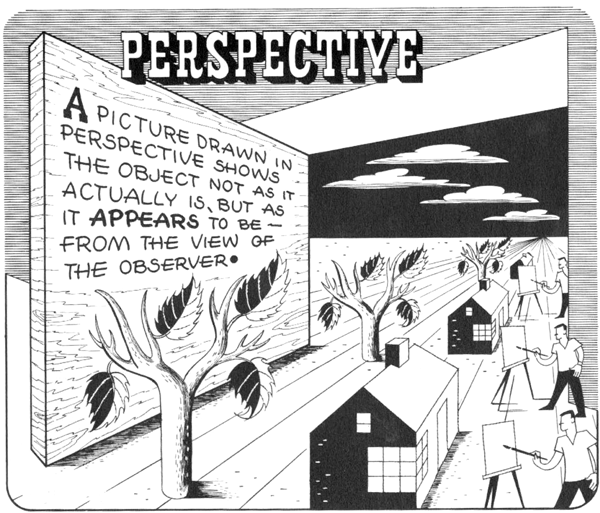 Theory of Perspective Drawing