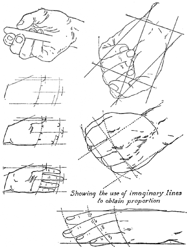 Drawing Hands Techniques for How to Draw Hands With References and