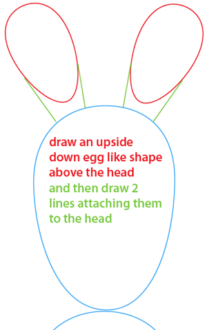 Step 2 : Drawing Rabbid from the game Rayman Raving Rabbids Easy Steps Lesson