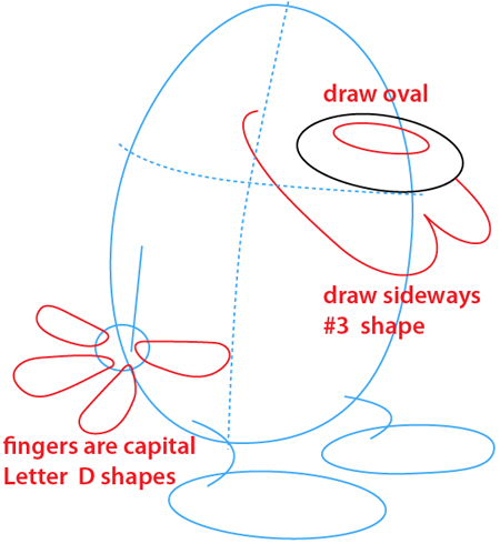 Step 3 : Drawing Ren & Stimpy from The Ren & Stimpy Show Easy Steps Lesson