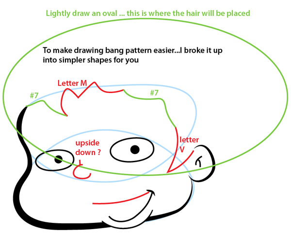 Step 4 : Drawing Phil Deville from All Grown Up Easy Steps Lesson