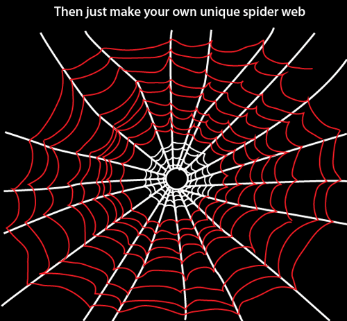 Step 4 : Drawing Spider Webs Easy Steps Lesson